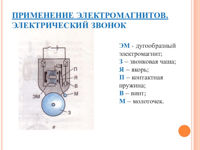 Схема устройства электрического звонка