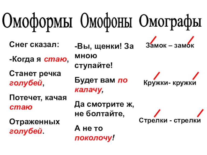 Презентация по русскому языку Синонимы. Антонимы. Омонимы. Паронимы (6 класс) ОмоформыСнег сказал:-Когда я стаю,Станет речка голубей,Потечет, качая стаюОтраженных голубей.Омофоны-Вы, щенки! За ОмоформыСнег сказал:-Когда я стаю,Станет речка голубей,Потечет, качая стаюОтраженных голубей.Омофоны-Вы, щенки! За мною ступайте!Будет вам по калачу, Да