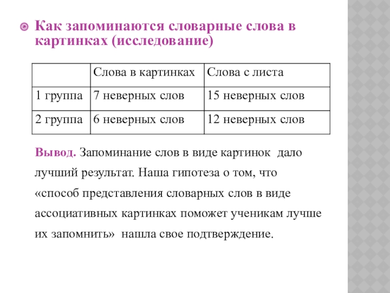 Слово двенадцать