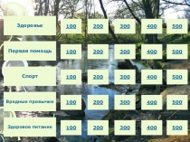 Игра по профилактике Инсульта