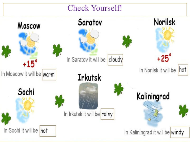 Презентация по английскому языку на тему Погода. Simple Future и оборот to be going to Check Yourself! Check Yourself!