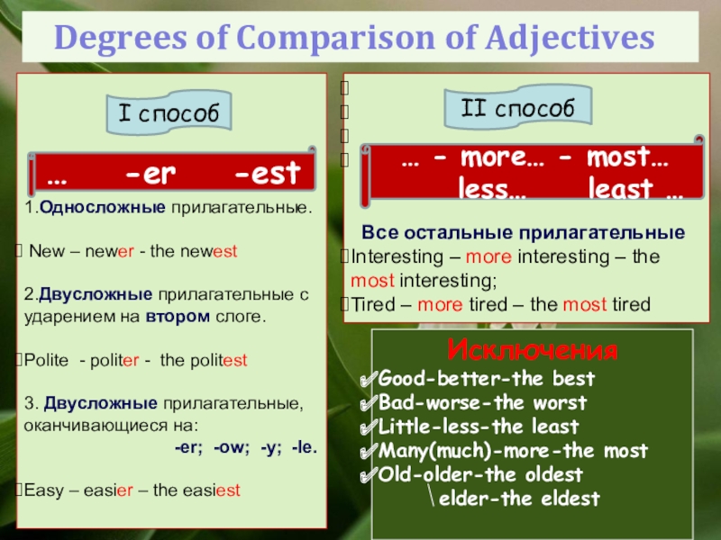 Презентация на тему Degrees of Comparison of Adjectives Degrees of Comparison of Adjectives