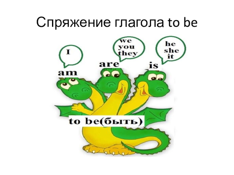 To be для 2 класса презентация