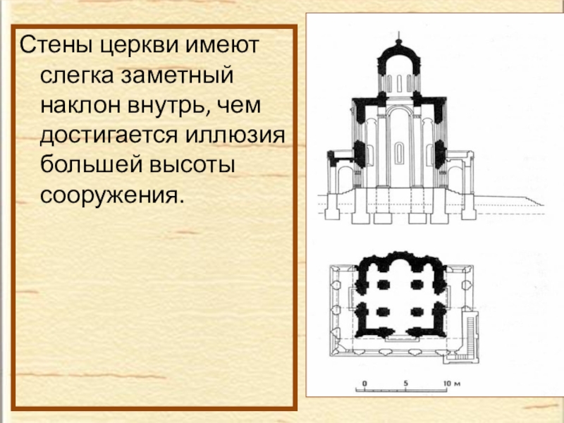 Покрова на нерли карта