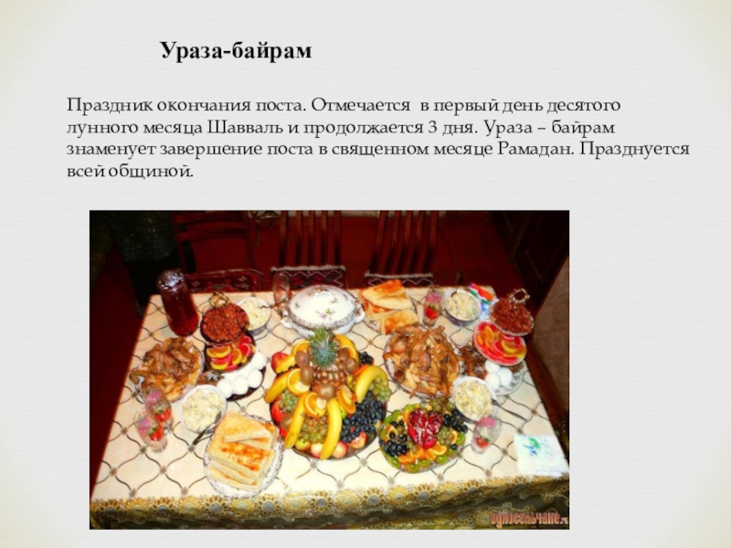 Праздник ураза байрам презентация