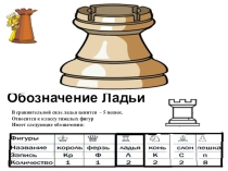 Презентация по курсу шахматный всеобуч