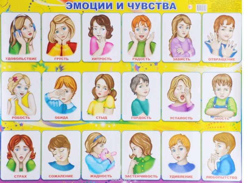 Презентация по социальной педагогике Учусь общаться