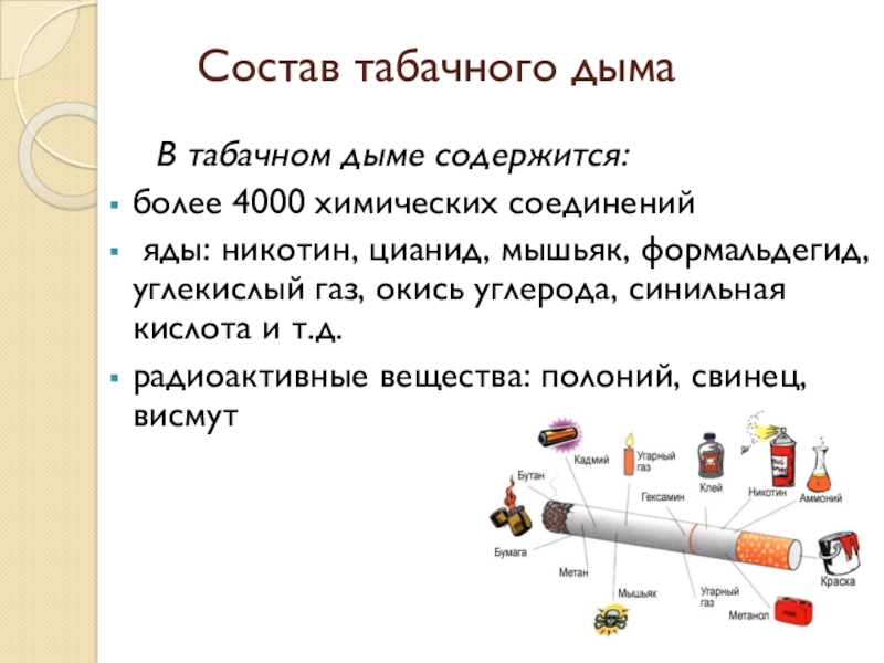 Сколько вредных веществ содержится в табачном дыме