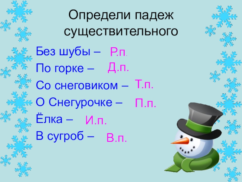 Снеговик по составу. Определи падеж. Снеговик существительное. Снеговик по падежам. Шубы падеж.