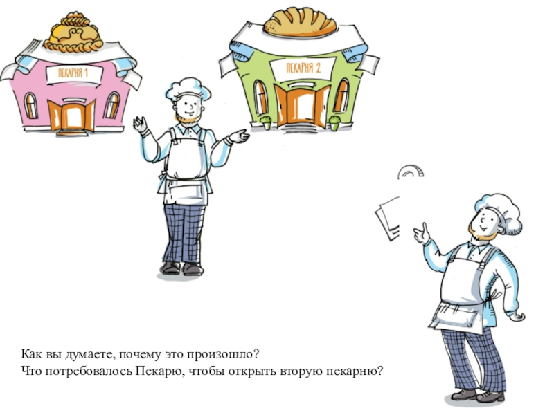 Поэтому думай. Сколько стоит свое дело финансовая грамотность. Сколько стоит «своѐ дело»? Открытый урок.