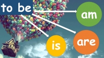 Презентация по английскому языку на тему Глагол to be (am/is/are) (4 класс)