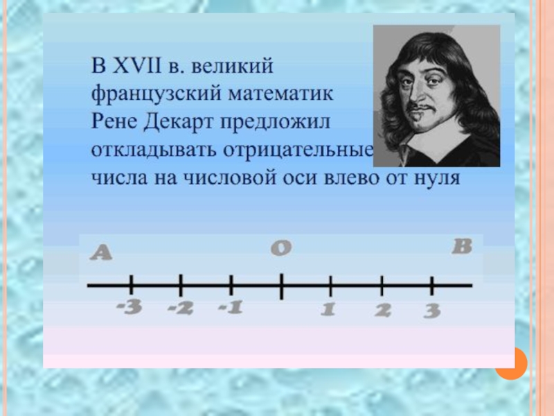 Целые положительные и отрицательные числа. Рене Декарт отрицательные числа. Изображения отрицательные числа. Отрицательные числа фото. Первые отрицательные числа.