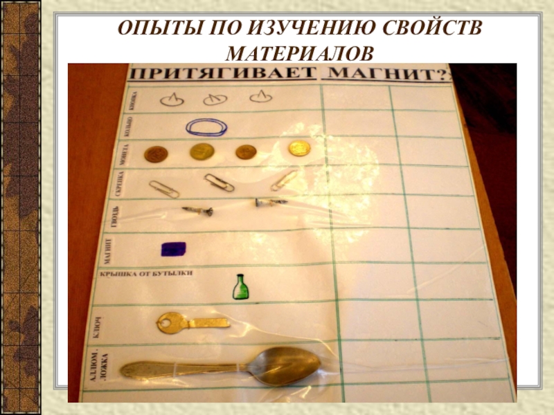 Изучи свойства. Опытное изучение свойств материалов. Исследование свойств материалов. Изучение свойств различных материалов с детьми. Эксперименты по изучению свойств конденсатором.