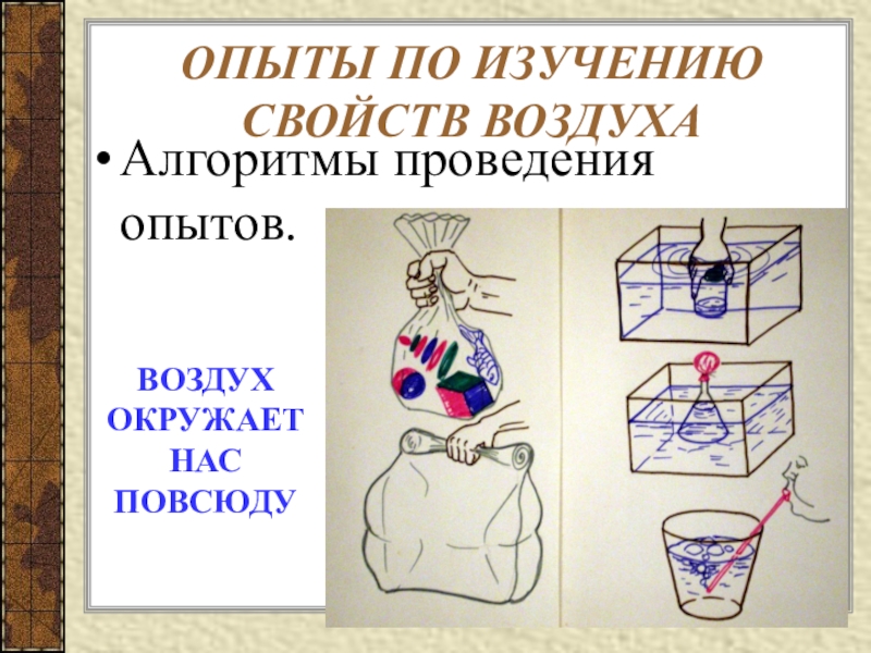 Исследование свойств. Алгоритм проведения опытов. Алгоритмы выполнения опытов. Алгоритм опытов с воздухом. Алгоритм проведения опытов с воздухом.