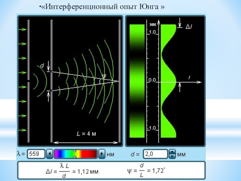 Опыт юнга. Интерференционный эксперимент Юнга. Опыт Томаса Юнга по дифракции света. Интерференция света опыт Юнга. Опыт Юнга по интерференции света.