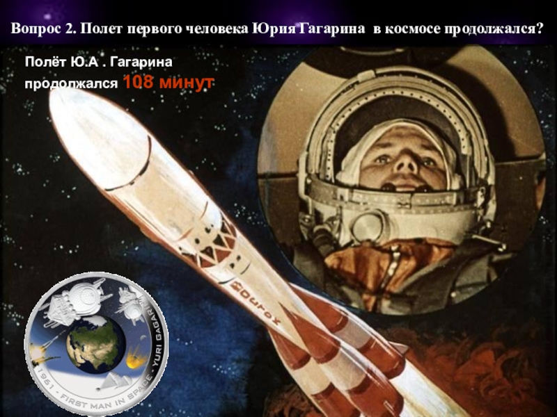 Сколько длился космический полет гагарина. 108 Минут в космосе Юрия Гагарина. Полет Гагарина в космос продолжался 108 мин.