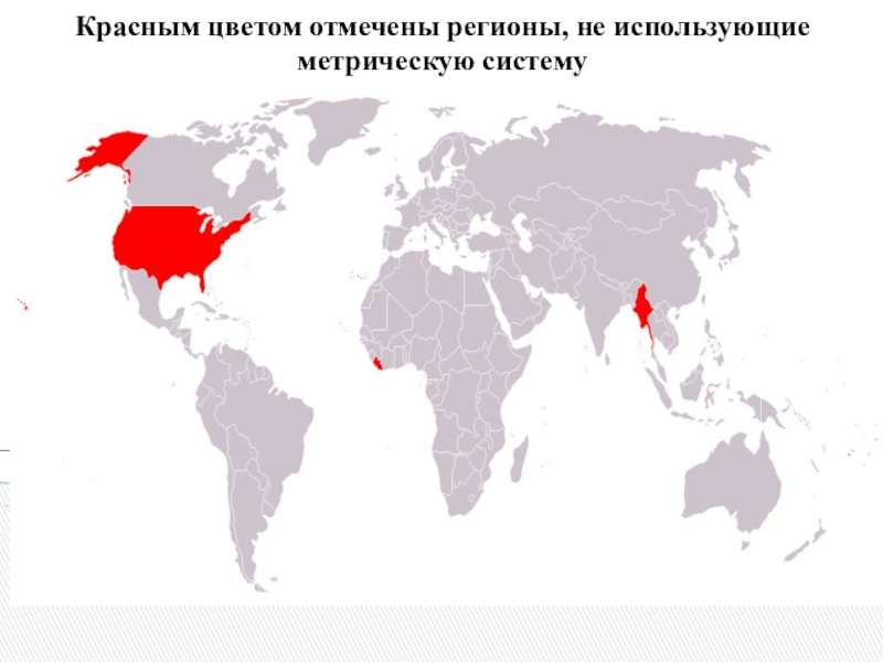 Отмечены цветом. В каких странах пользуются не метрической системой. Красным цветом подчеркните страны использующие сырье.