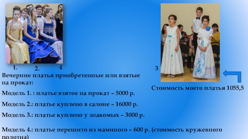 Презентация к проекту Имановой Айтэн, 7 класс Лунное море (узелковый батик) Стоимость моего платья 1055,5Вечерние платья приобретенные или взятые на прокат:Модель 1. Стоимость моего платья 1055,5Вечерние платья приобретенные или взятые на прокат:Модель 1. : платье взятое на прокат –