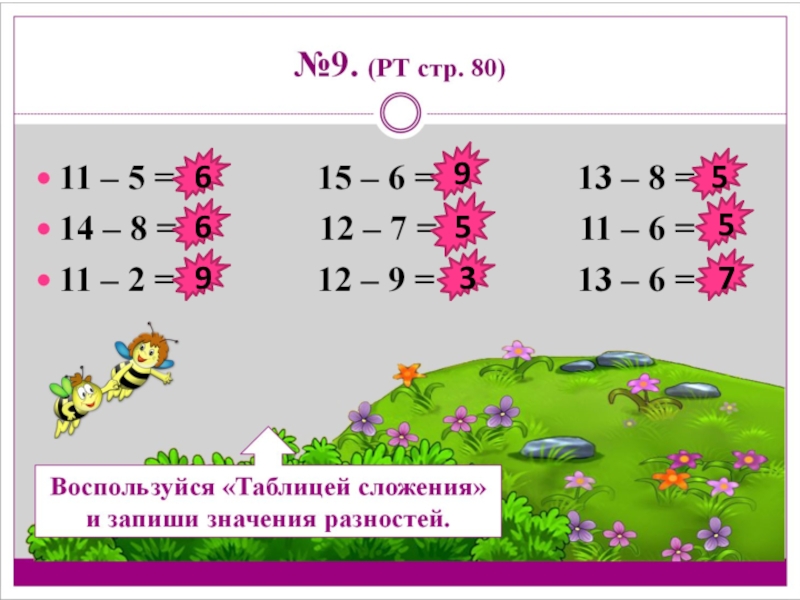 сложение числа 1 с однозначными числами. примеры на сложение однозначных чисел. воспользуйся таблицей сложения и запиши значения разностей. переход через десяток 1 класс как объяснить. сложение однозначных чисел с переходом через десяток вида +2 +3.