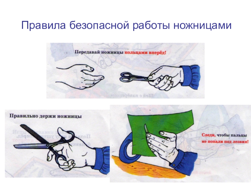 Презентация к уроку технологии. Учимся делать игрушки из помпонов .Снегири Правила безопасной работы ножницами Правила безопасной работы ножницами