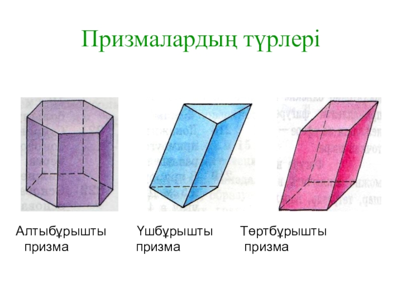 Форма призмы. Элементы четырехугольной Призмы. Треугольная четырехугольная шестиугольная Призма. Четырехугольная Наклонная Призма элементы. Треугольная Призма четырехугольная Призма.