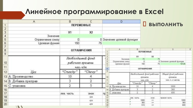 Линейное программирование в Excelвыполнить