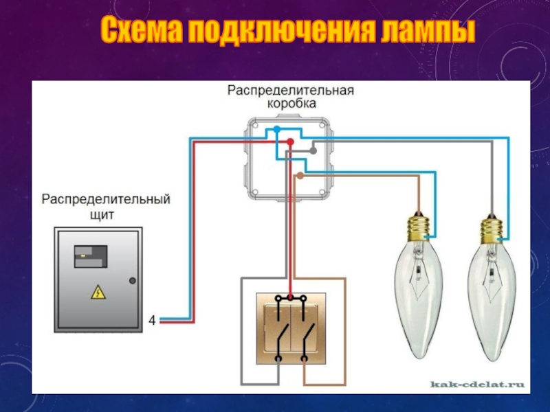 Лампа накаливания короткое замыкание предохранители презентация 8 класс физика