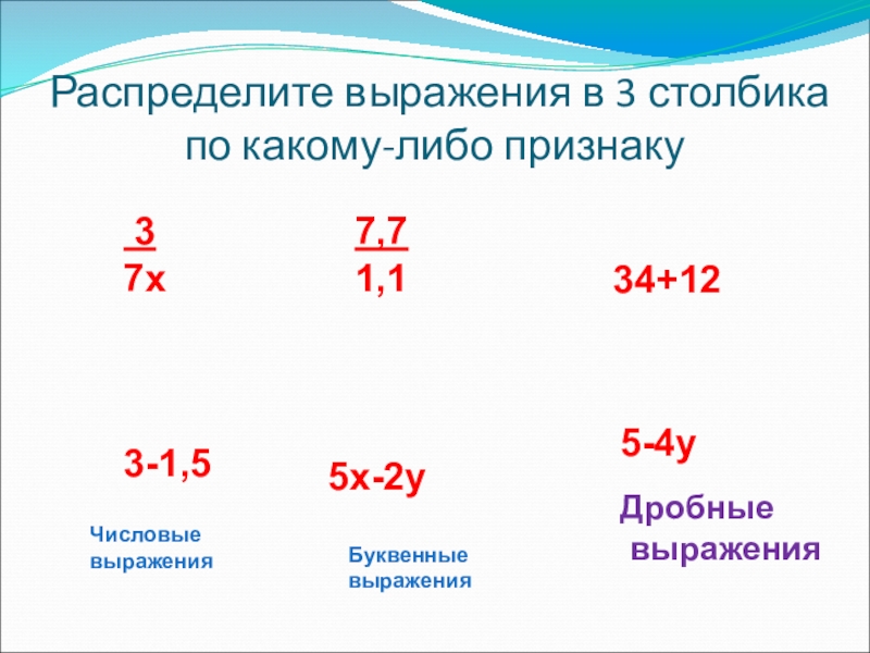 Дробные выражения 6 класс презентация