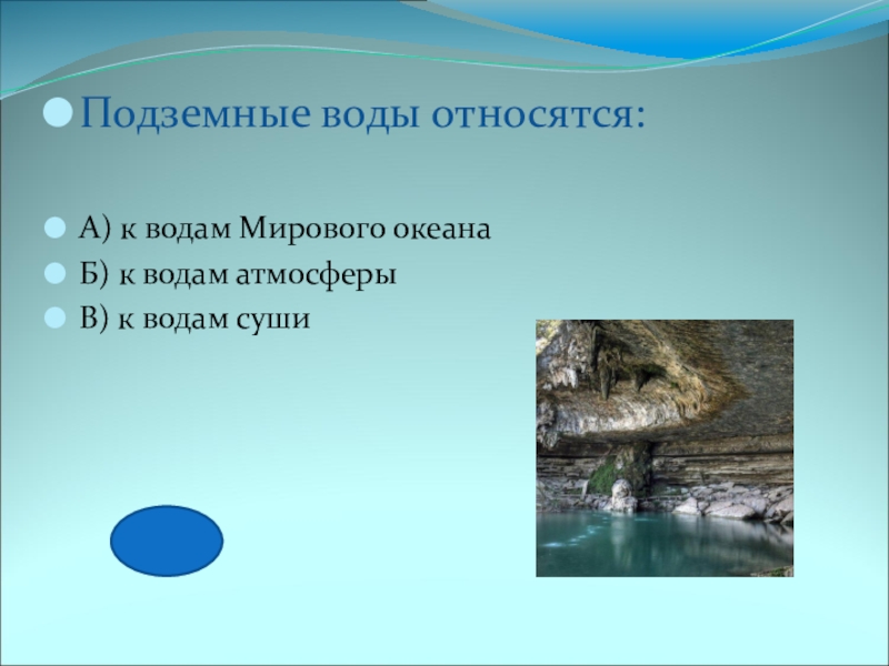 Речные воды относятся к. Что относится к подземным водам. К водам мирового океана относятся. Гидросфера подземные воды. Подземные воды 6 класс география.
