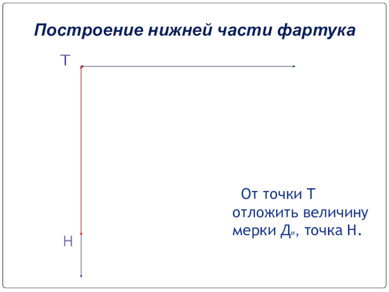 От точки Т отложить величину мерки Ди, точка Н.Т Н Построение нижней части фартука