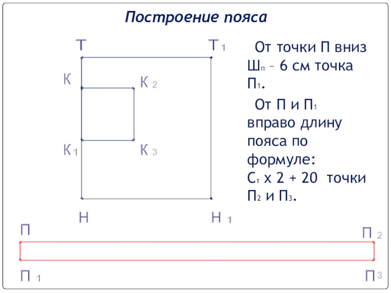 Т Т Н Н К К К К 1 1 2 3 1 П П П П