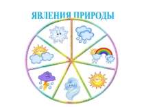 Презентация для средней группы Явления природы.