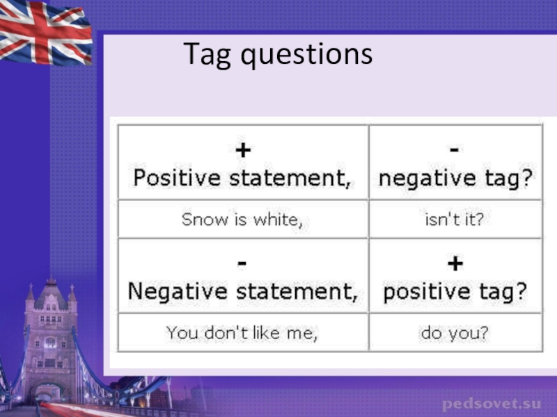 Вопрос что нового на английском. Tag questions правило. Question tags правила. Вопросы tag questions. Tag questions правило таблица.