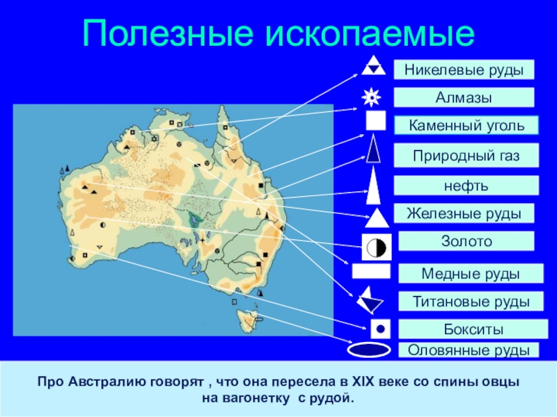 Условные знаки австралии. Месторождения полезных ископаемых Австралии на контурной карте. Карта полезных ископаемых Австралии 7 класс. Основные месторождения полезных ископаемых в Австралии на карте. Месторождения железных руд в Австралии на карте.