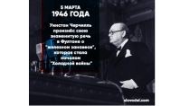 Презентация Начало холодной войны.