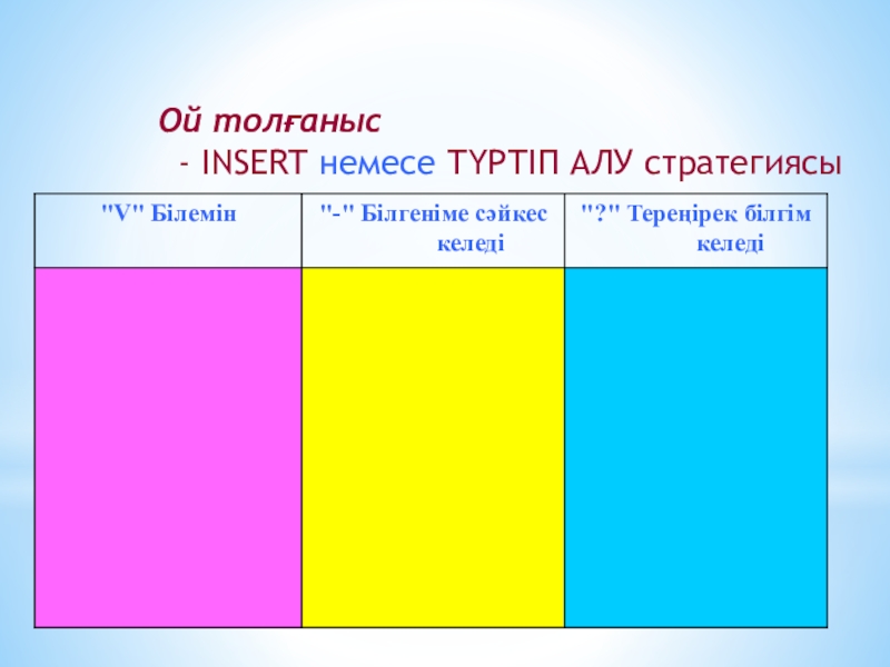 Рафт стратегиясы