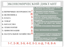 Презентация Как устроена хозяйственная жизнь человека по экономике для 7 класса