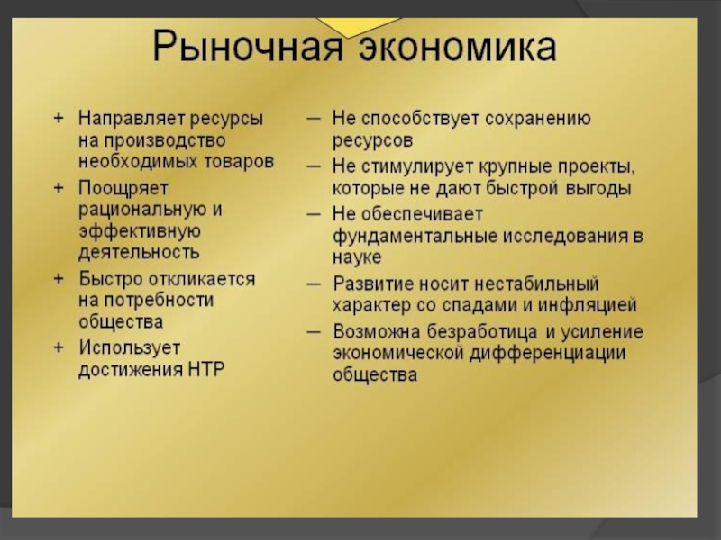 Презентация рыночная экономика технология 8 класс