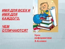 Информатика. Тема. Имя каждого, имя для всех.