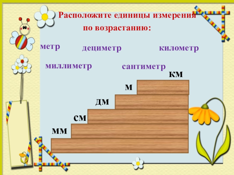 Единицы измерения 4 класс презентация