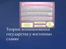 Презентация по истории России Образование Древнерусского государства