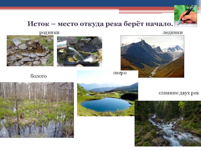 Озера болота ледники. Откуда берет начало река. Исток — место, где начинается река. Где река берет начало Исток. Исток это место.