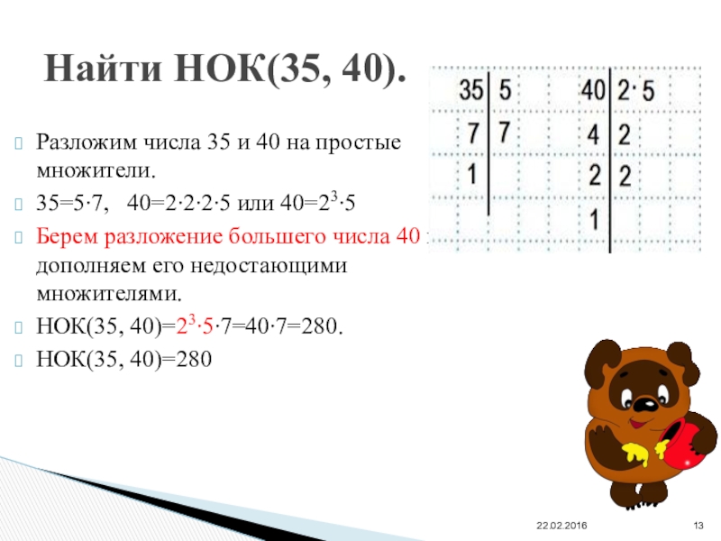 Наименьшее общее кратное 5 класс презентация