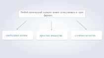 Презентация по химии Основные сведения о строении атомов. Изотопы