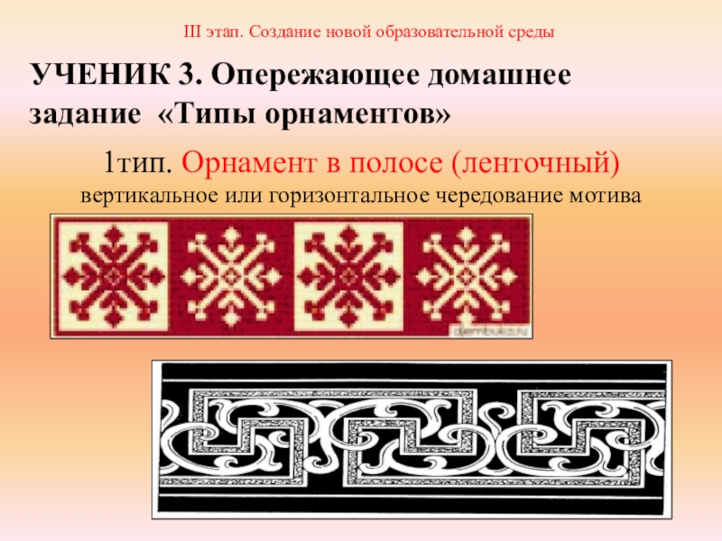 Технология орнамент в полосе 1 класс презентация технология