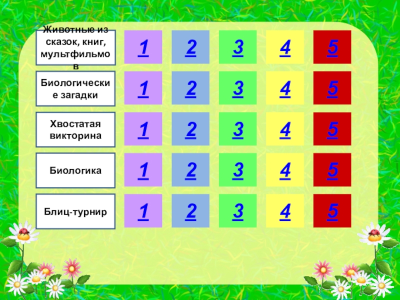 Занимательная биология презентация игра