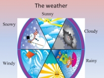 Презентация по английскому языку на тему Погода