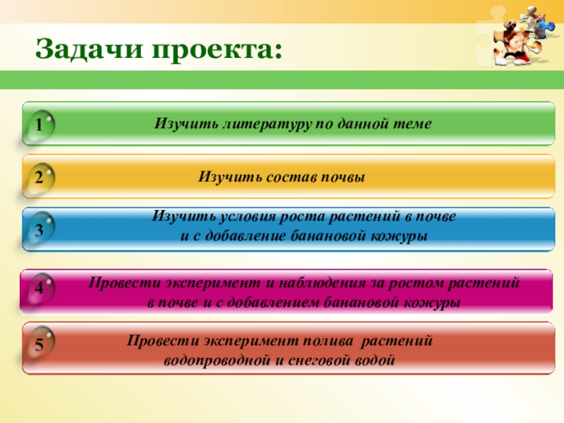 Изучить презентацию на тему. Задачи проекта изучить литературу. Изучить литературу по данной теме. Проект о изучить литературу по данной теме. Функции изучения литературы в школе.