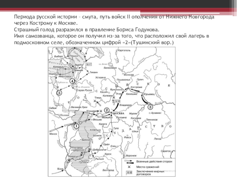 Напишите название периода русской истории события которого изображены на схеме 1618