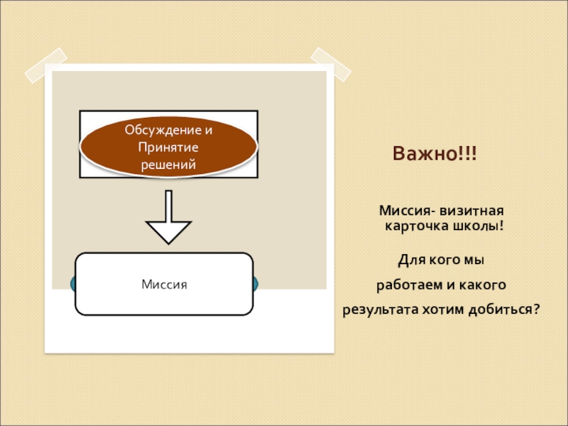 Важная миссия. Миссия и ценности МФЦ. Лента миссия и ценности.